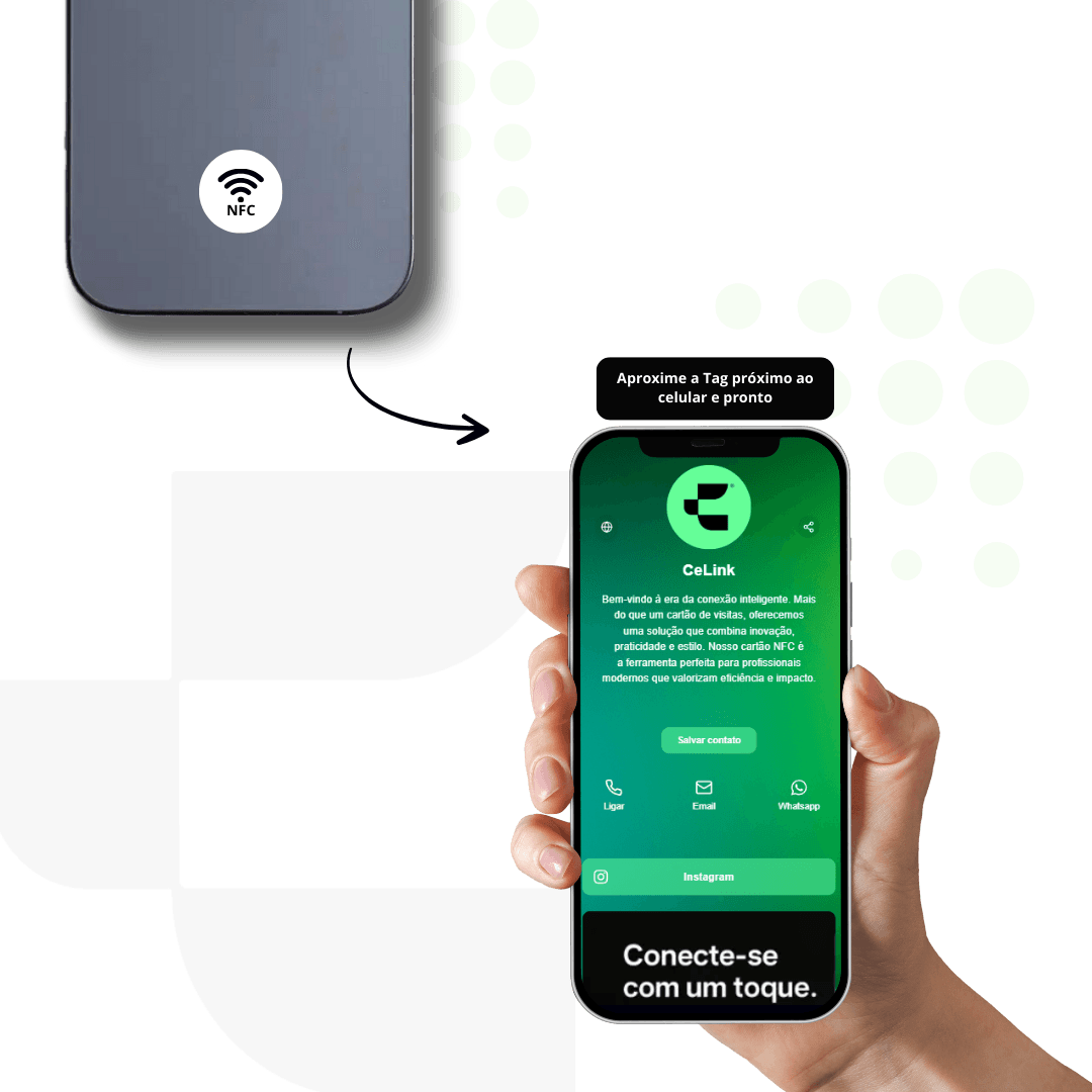 visualizacão do perfil com tag nfc e qr code com celular ios e android - celink