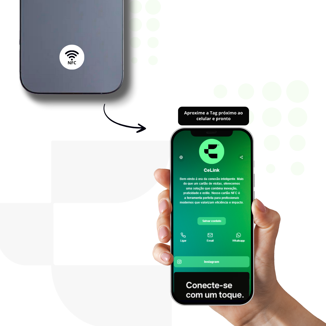 visualizacão do perfil com tag nfc e qr code com celular ios e android - celink